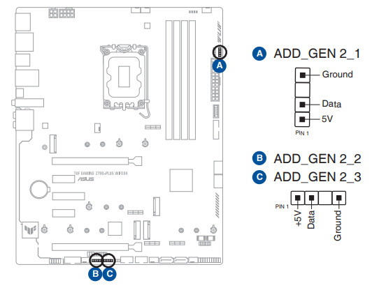 Обзор материнской платы Asus TUF Gaming Z790-Plus WiFi D4 на чипсете Intel Z790