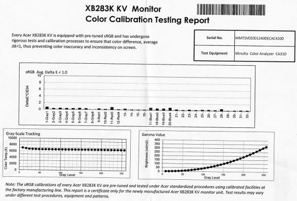 Обзор 28-дюймового игрового монитора Acer Predator XB283K KV с разрешением 4К и частотой обновления до 144 Гц