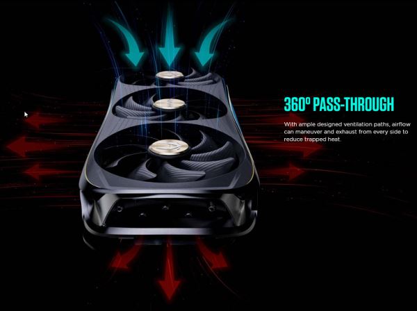Обзор видеокарты Zotac Gaming GeForce RTX 4070 Ti Amp Extreme Airo (12 ГБ)