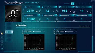 Обзор видеокарты Palit GeForce RTX 4070 Ti GameRock (12 ГБ) 